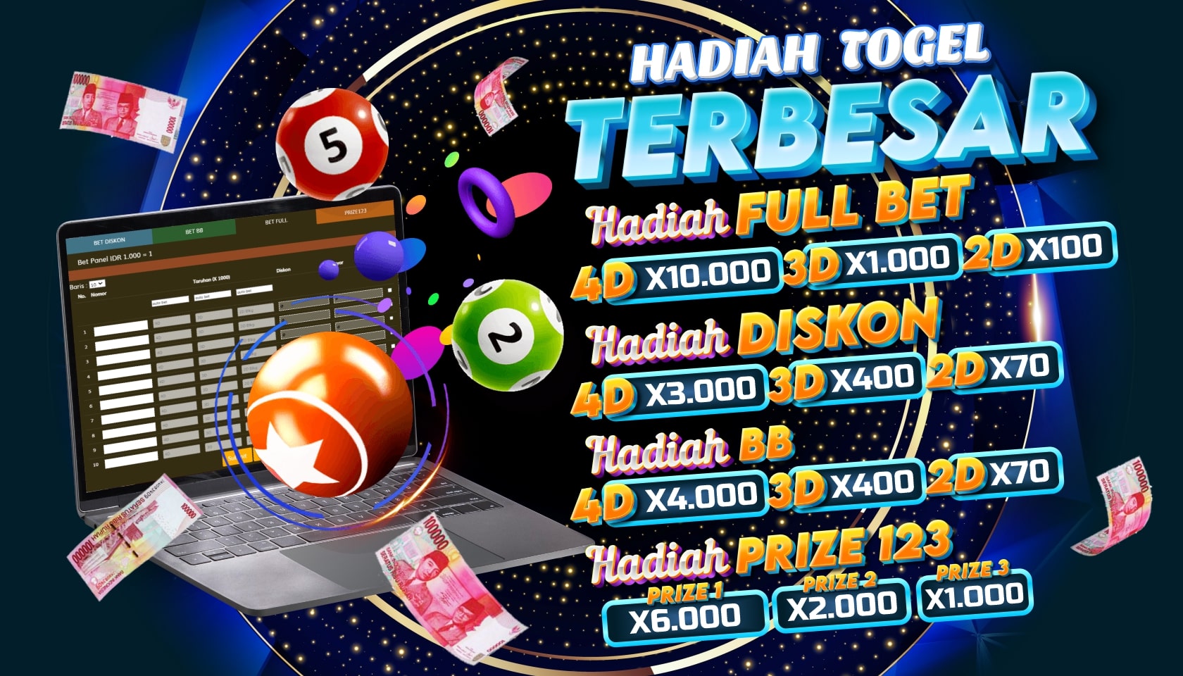 Data Macau 5D: Result Macau 5D, Keluaran Toto Macau 5D Prize Hari Ini